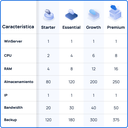 TotalPlay Virtual Machine